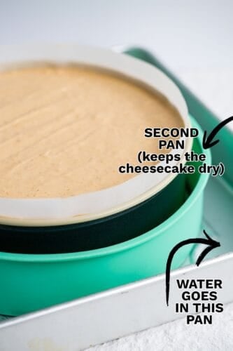 A Strawberry Swirl Cheesecake in a pan sits inside a larger green pan labeled for water, with labels explaining the top pan keeps the cheesecake dry.